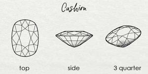 cushion gemstone drawing