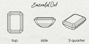 emerald cut gemstone drawing