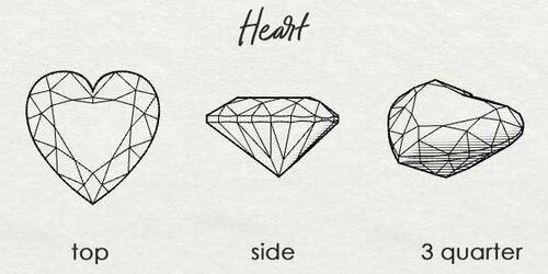 drawing of heart shaped gemstone