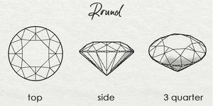 round gemstone drawing