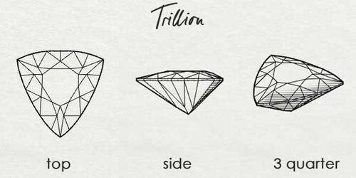 drawing of trillion gemstone