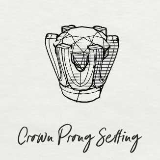 drawing of crown prong setting style