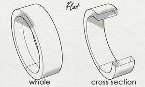 drawing flat wedding band style