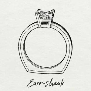 drawing of euro shank style