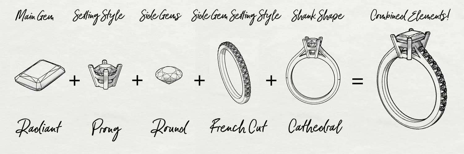 Jewelry Sketch Projects :: Photos, videos, logos, illustrations and  branding :: Behance