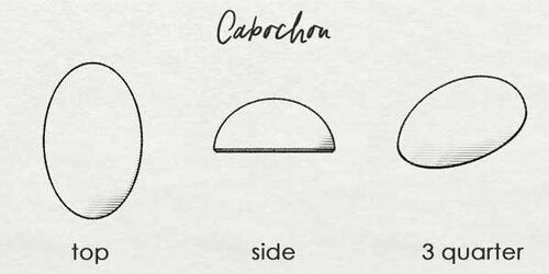 drawing of cabochon or cab gemstone