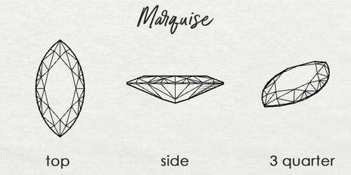 drawing of marquise gemstone