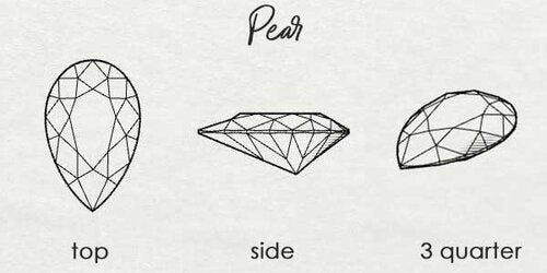 drawing of pear shaped gemstone