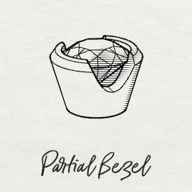 drawing of parital bezel setting style