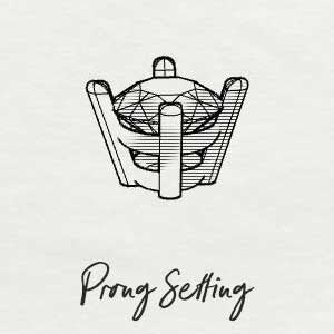 drawing of basic prong setting style