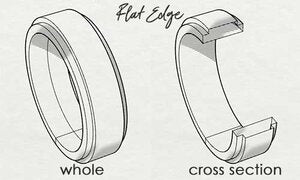 drawing of flat edge shank style