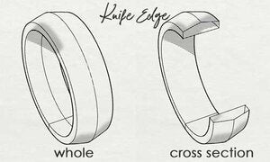 drawing of knife edge shank style