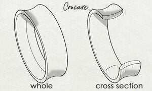 drawing of concave shank style