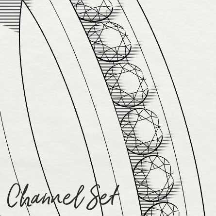 drawing of channel setting style